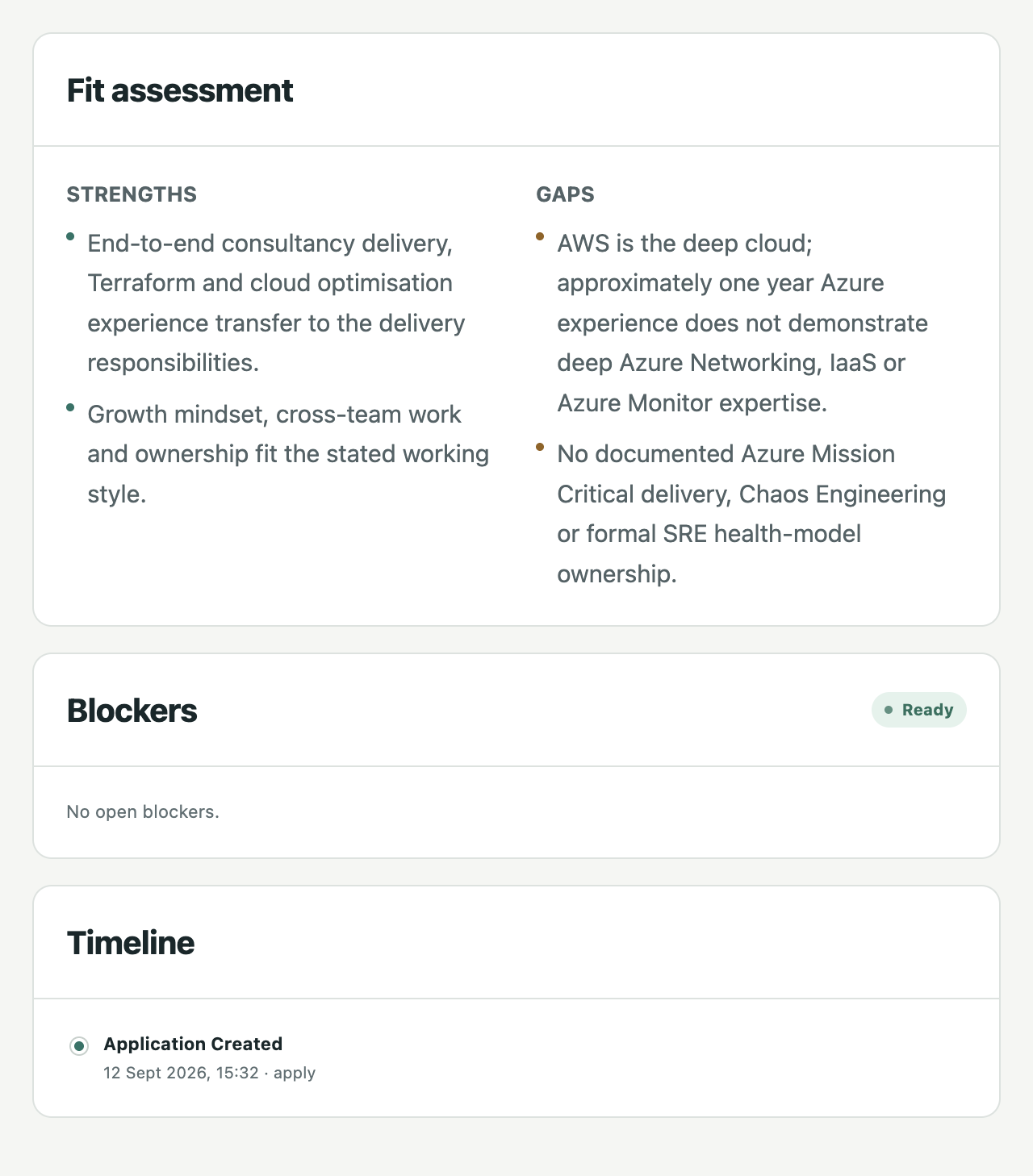 Close-up of my personal strengths and gaps, no open blockers, and application-created timeline entry on 12 September 2026.